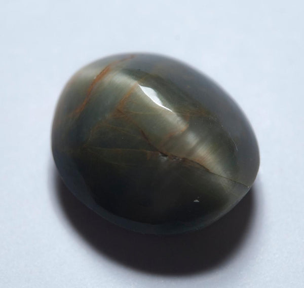 Cat's Eye Meaning And Spiritual Properties