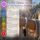 Highest Vibration 7- Chakra Mala Bracelet Set