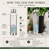 Aquamarin-Edelstein-Pod-Wasserflasche 💧
