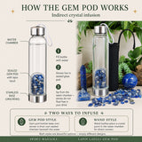 Lapis-Lazuli-Edelstein-Kapsel-Wasserflasche