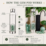 Aventurine Gem Pod Wasserflasche 💧