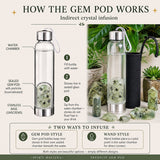 Prehnit Gem Pod Wasserflasche 💧