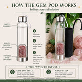 Erdbeerquarz-Edelstein-Pod-Wasserflasche 💧
