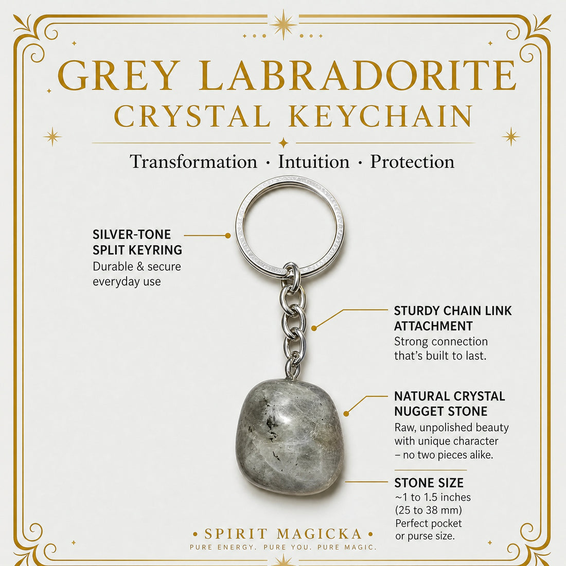 The keychain laid out with labels: silver-tone split keyring, chain link attachment and the grey labradorite stone, about 1 to 1.5 inches