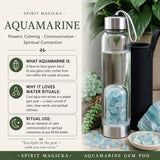 Aquamarin-Edelstein-Pod-Wasserflasche 💧