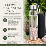 Blumenblüten-Achat-Edelsteinkapsel-Wasserflasche 💧