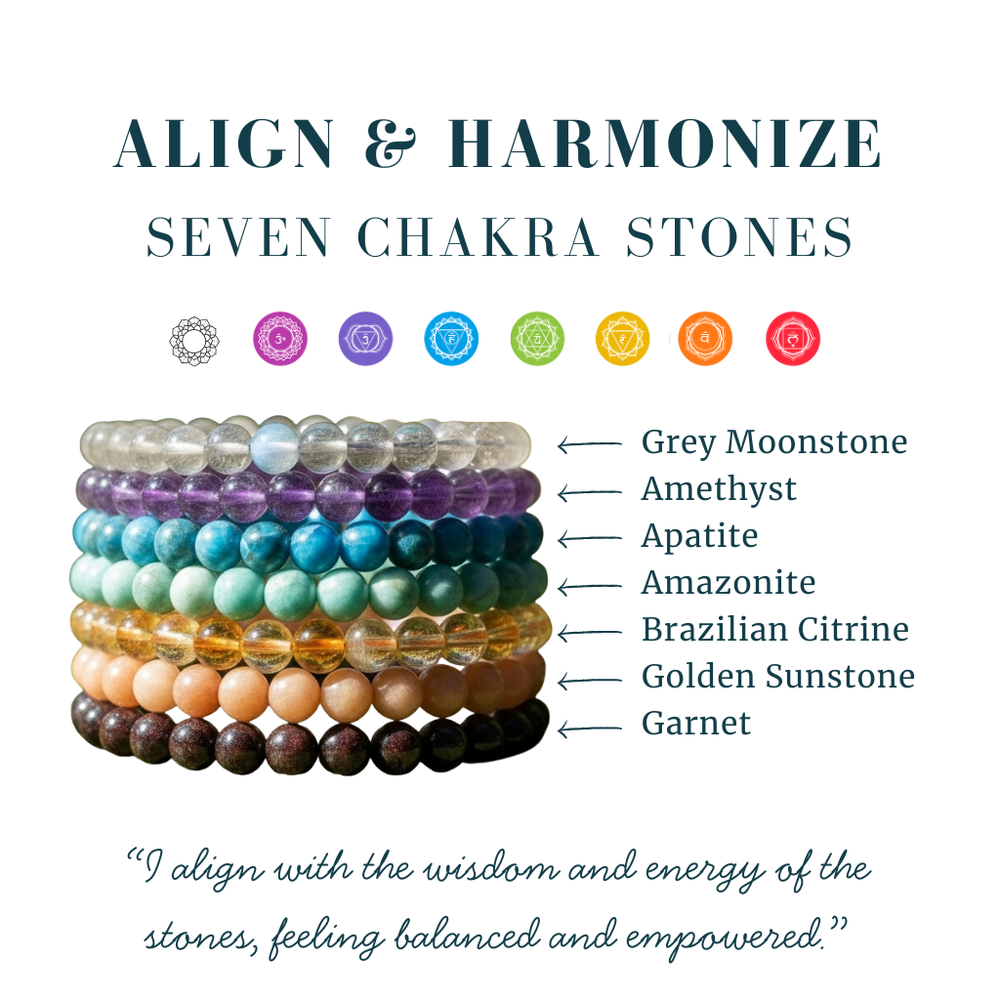 The seven bracelets stacked and labelled grey moonstone, amethyst, apatite, amazonite, citrine, golden sunstone and garnet