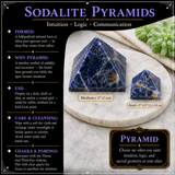 Pirâmide de Sodalita - Média