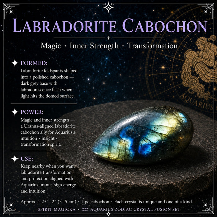 Polished labradorite cabochon flashing blue and gold across its domed surface