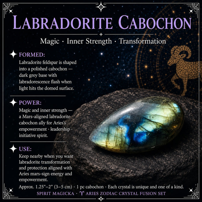 Polished labradorite cabochon flashing blue and gold across its domed surface