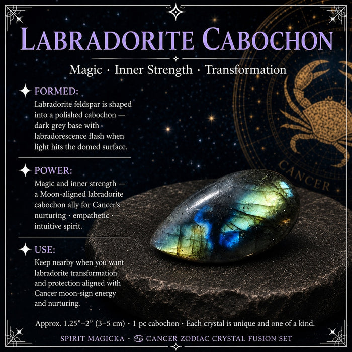 Polished labradorite cabochon flashing blue and gold