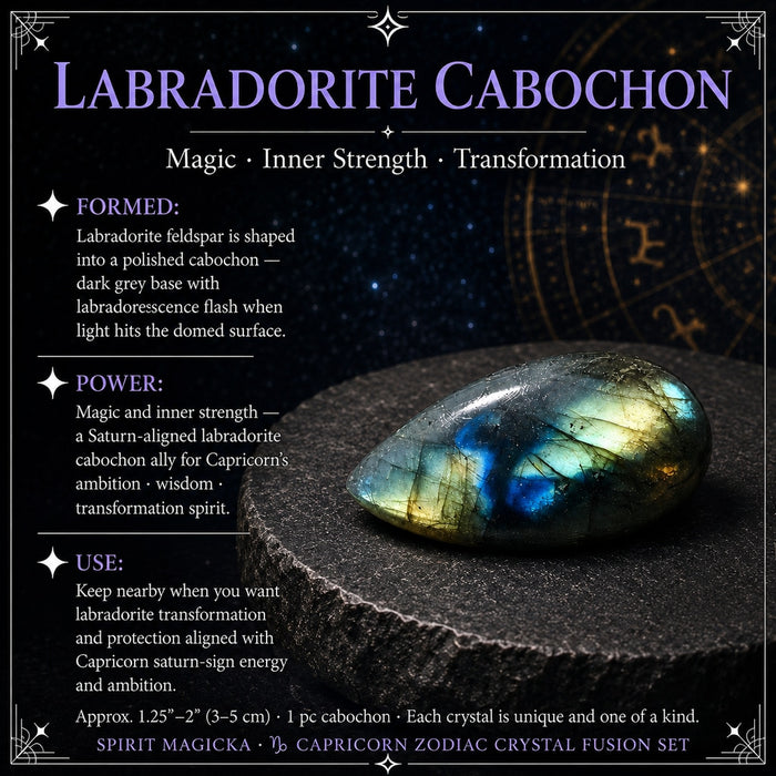 A polished teardrop labradorite cabochon flashing blue and gold