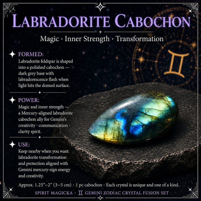 Polished labradorite cabochon flashing blue, green and gold across its domed surface