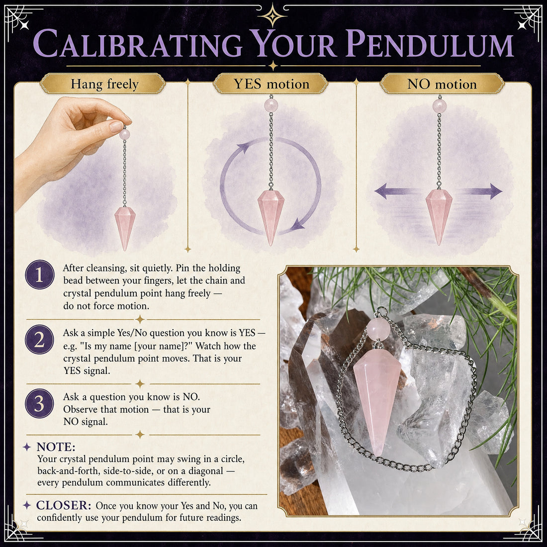Calibration guide showing the rose quartz pendulum hanging freely, a circular yes motion and a side-to-side no motion