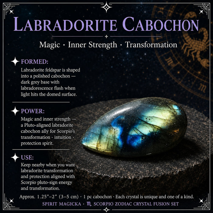 Polished labradorite cabochon flashing blue and gold across its domed surface
