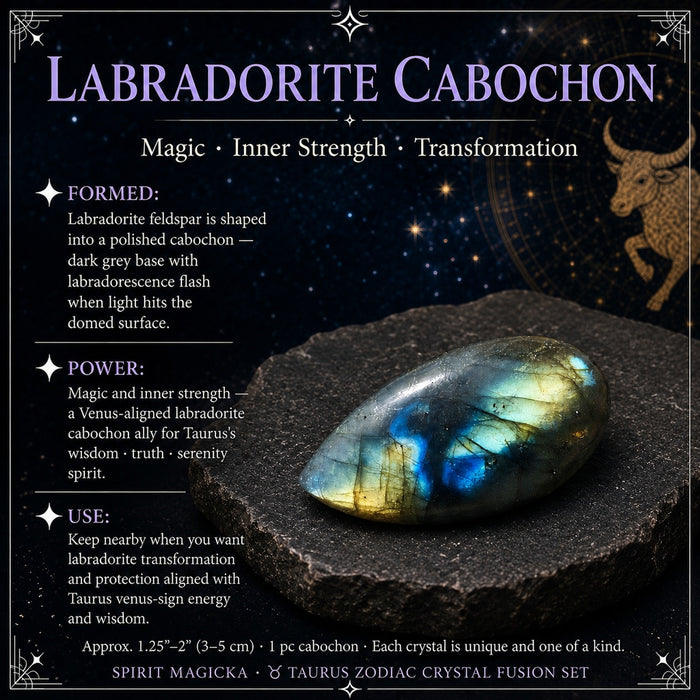 Polished labradorite cabochon flashing blue and gold across its domed surface