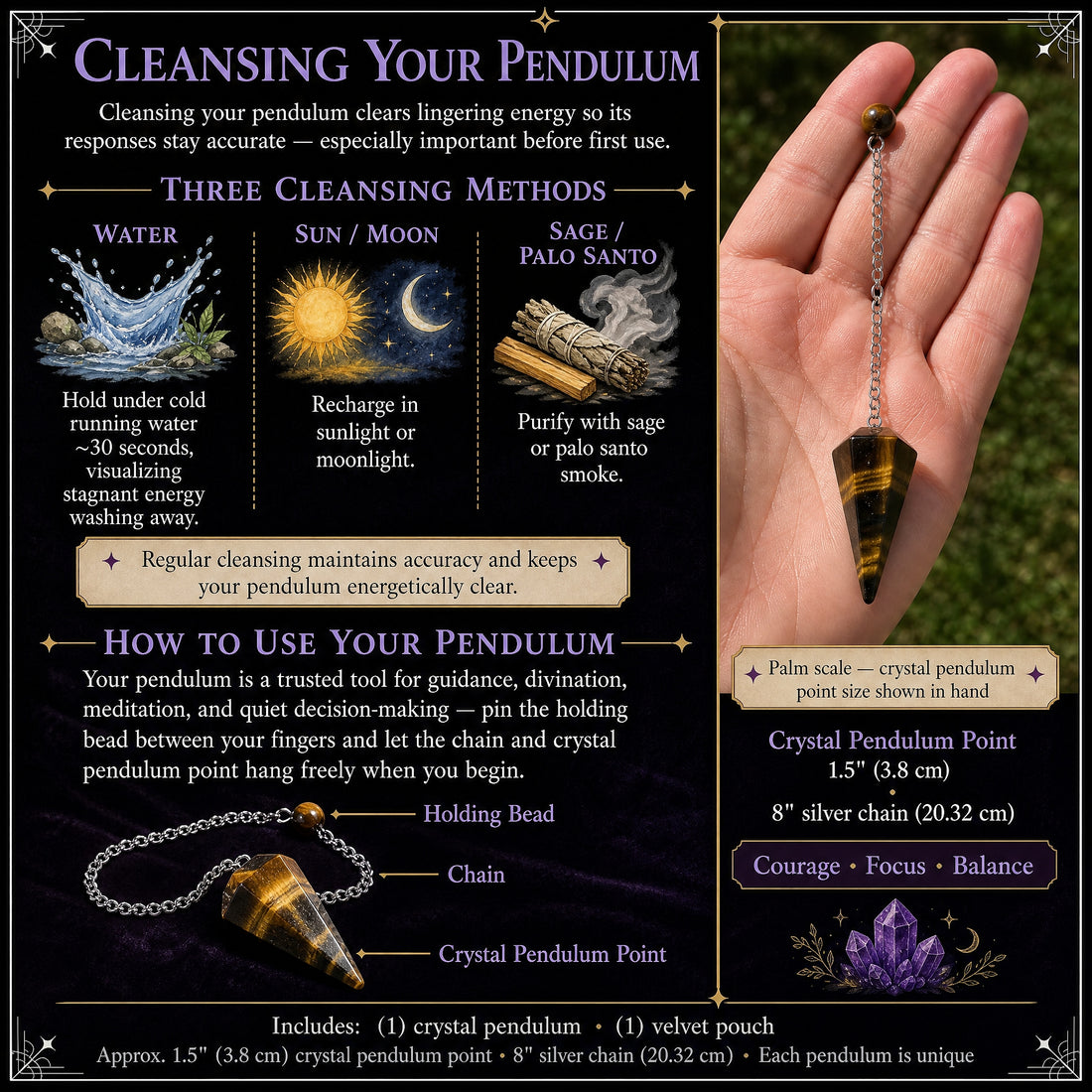 The tiger's eye pendulum hanging over an open palm, beside a labelled diagram of its holding bead, chain and crystal point