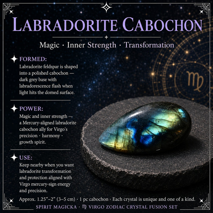 Polished labradorite cabochon flashing blue and gold across its domed surface